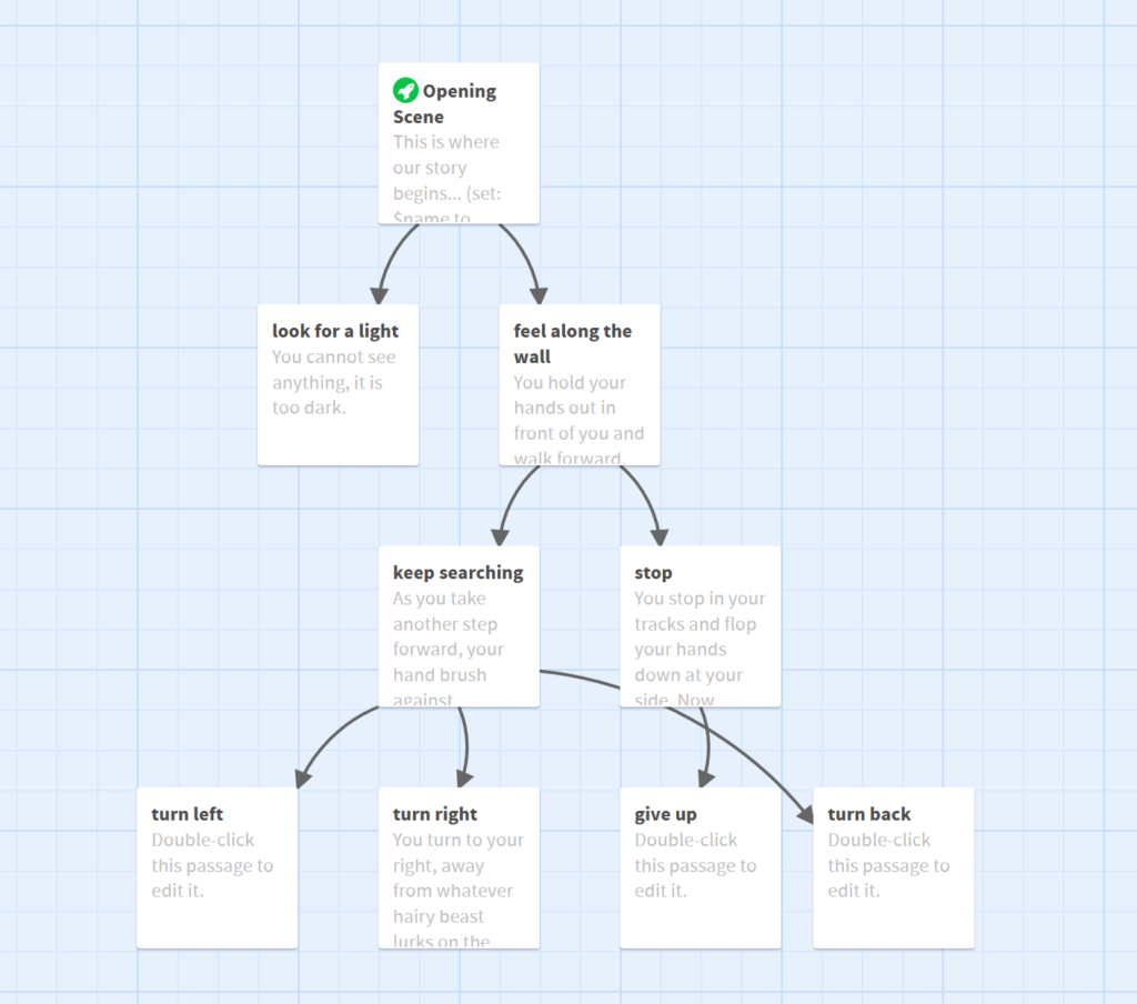 Digital Humanities Tool pick 5: Twine 